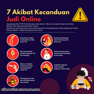 Jangan Bermain Judi Online: Ancaman Kecanduan yang Menghancurkan Hidup